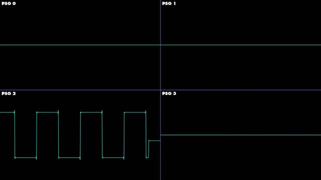 Sonic 2 (master system) - Crystal Egg Zone - Oscilloscope Deconstruction смотреть онлайн
