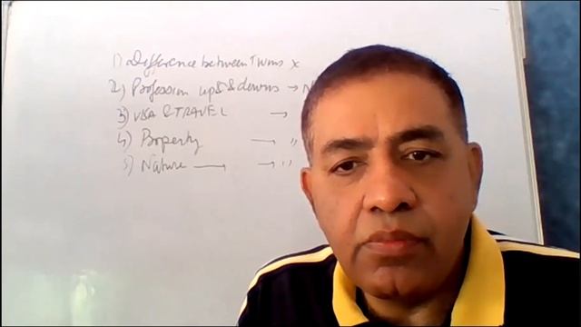 Birth Time rectification - Learn Astrology, Astrology course смотреть онлайн