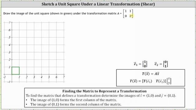 Sketch a Linear Transformation of a Unit Square Given the Transformation Matrix (Shear) смотреть онлайн