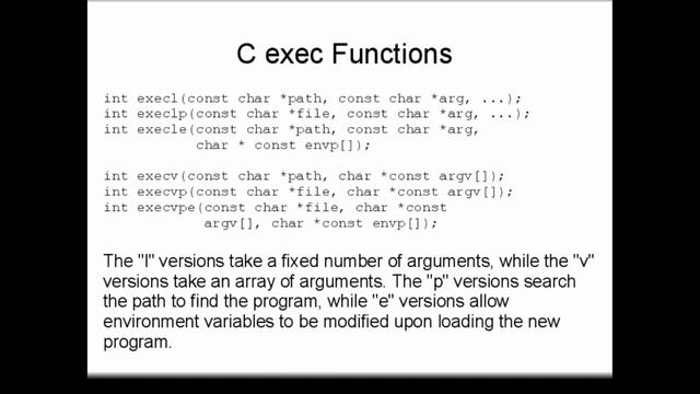 Operating Systems - Processes 2 смотреть онлайн