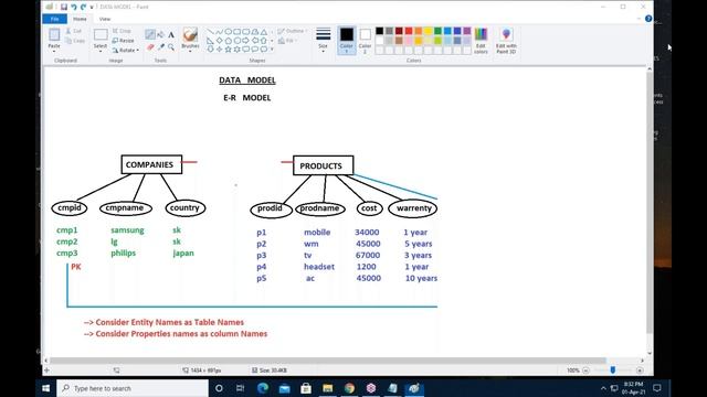 ORACLE 19c tutorials || Demo - 2 || by Mr. Dinesh On 01-04-2021 @8PM IST смотреть онлайн