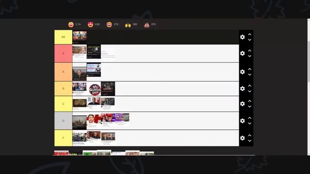 Israel-Hamas War Coverage Tier Rankings смотреть онлайн