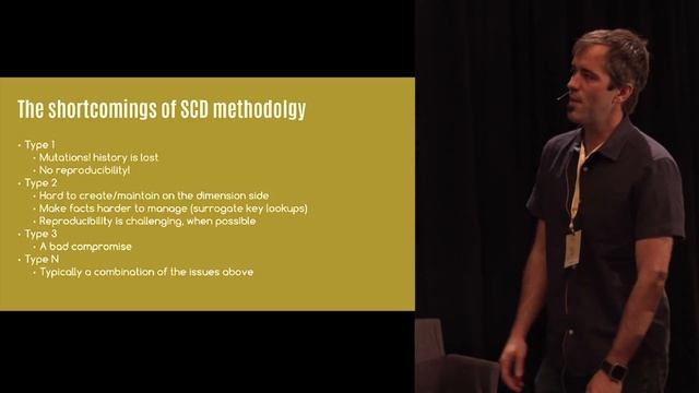 Functional Data Engineering - A Set of Best Practices | Lyft смотреть онлайн
