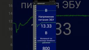 Проблема с АКПП Лада гранта.