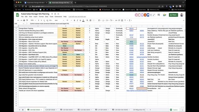 Kubernetes SIG Storage Meeting 2022-06-02 смотреть онлайн