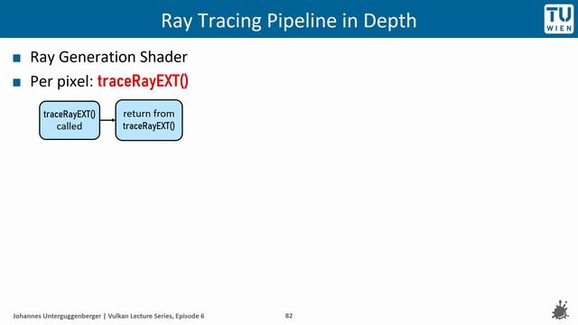 Real-Time Ray Tracing | "RTX ON in Vulkan" | Vulkan Lecture Series Ep. 6, Real-Time Rendering Cours смотреть онлайн
