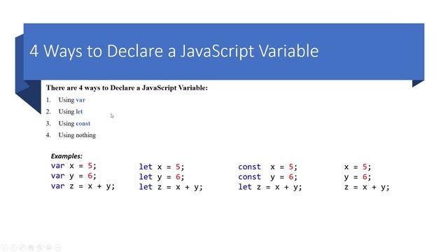 JavaScript Tutorial 9: JavaScript Variables смотреть онлайн