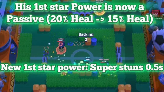 How I would make Brawl Stars BALANCED again!! смотреть онлайн
