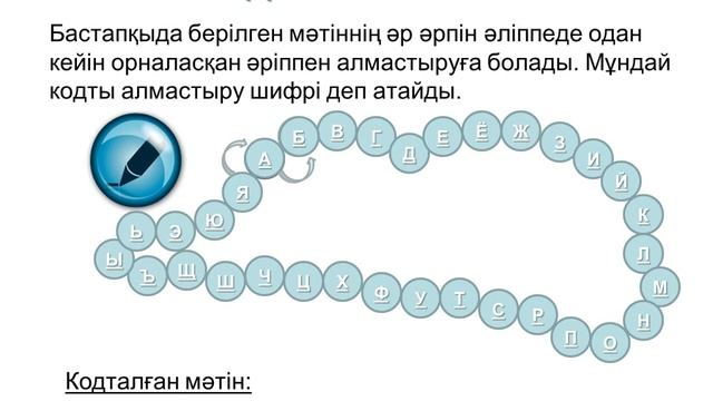5 сынып шифрлеу смотреть онлайн