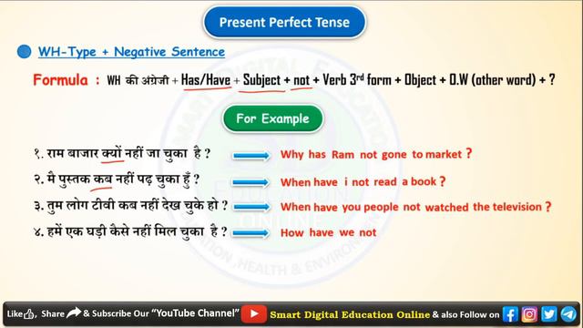 English Grammar || Tense (काल) || Present Perfect Tense ll Wh-type + Negative Sentence || Part 19 смотреть онлайн