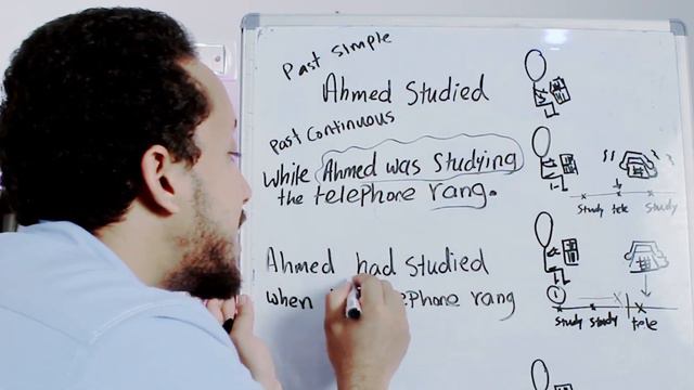 past simple , continuous, perfect, and perfect continuous | شرح زمن الماضى التام والمستمر والبسيط ف смотреть онлайн