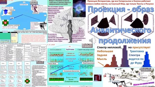 Потенциальное и контекстное поля имеют единую ОСЬ реального времени где задаются Потенциалы или Тег смотреть онлайн