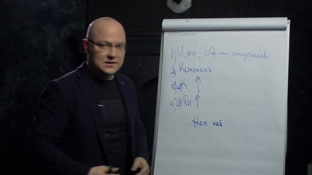 Технологии для маркетологов