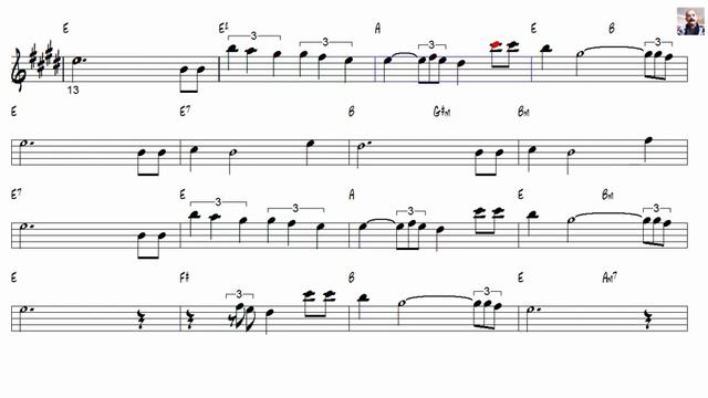 Happy Birthday To You Jazz Alto Sax смотреть онлайн