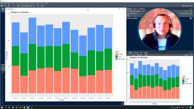 Язык R для пользователей Excel #11: Простейшая визуализация данных, пакет ggplot2 и функции qplot смотреть онлайн