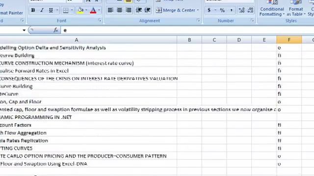 Excel spreadsheet roadmap of future trading strategy algo and model development complete смотреть онлайн