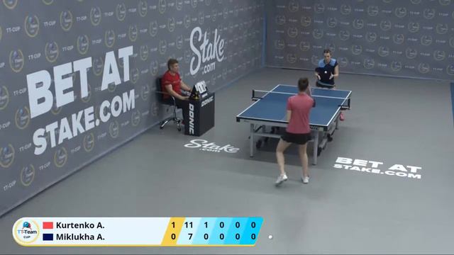 12-13 июня 2020. Серый зал - Ночной турнир. TT Cup смотреть онлайн