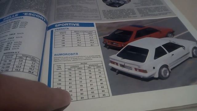 04/1985: FORD ESCORT XR3i o RS TURBO? (QUATTRORUOTE, prova su strada) смотреть онлайн