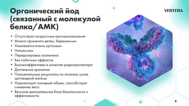 Органический Йод VS Минеральный Йод - лекция практикующего врача