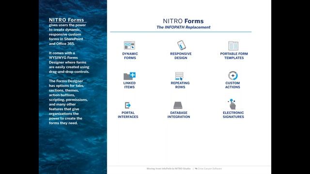 Infopath End of Life: Say Goodbye to InfoPath and Hello to NITRO Studio смотреть онлайн