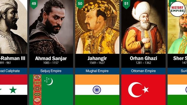 100 Greatest Muslim Generals in History смотреть онлайн