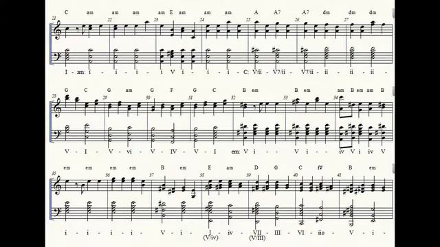 Antonio Vivaldi - Concerto No. 6 in A minor - mvt. I - Score Chord Analysis - piano смотреть онлайн