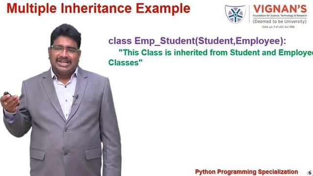 Multiple Inheritance in Python смотреть онлайн