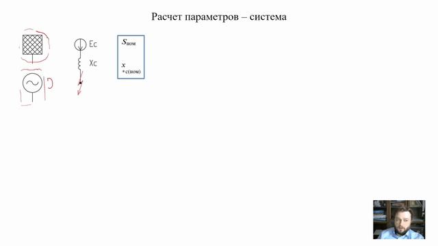 ЭМПП Практика 2 смотреть онлайн