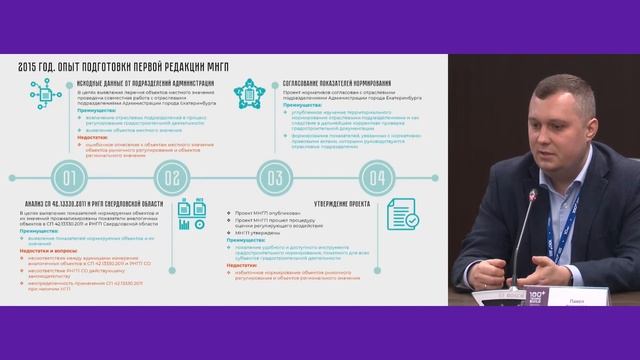 3 окт 2023 | Зал 3.10 | 12:00-13:30 смотреть онлайн