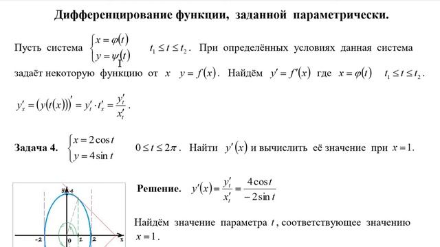 Вычисление производной. смотреть онлайн
