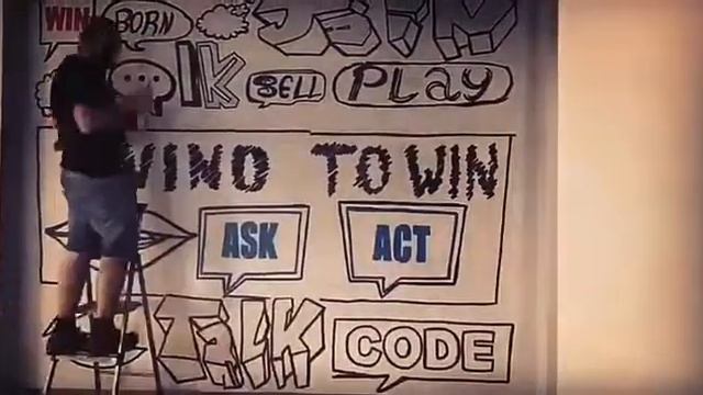 Роспись стен в офисе Twino. Воронеж смотреть онлайн