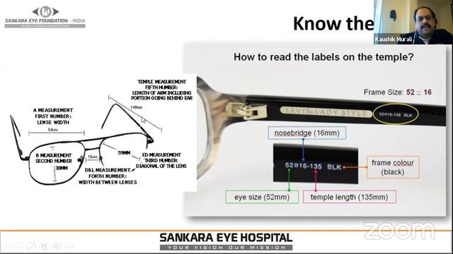 Refraction & Prescription In Children,Learn From The Masters - Sankara Academy Of Vision