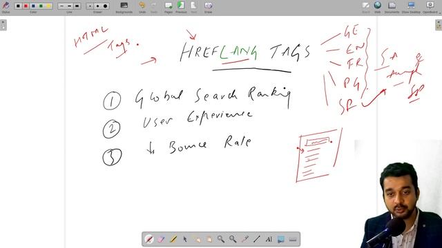 Make Your Site Multilingual Using Hreflang Tags