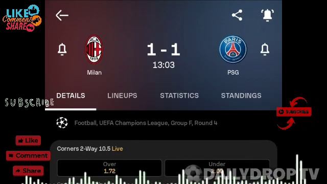 Rafael Leao Bicycle Kick Goal, AC Milan Vs PSG Summary