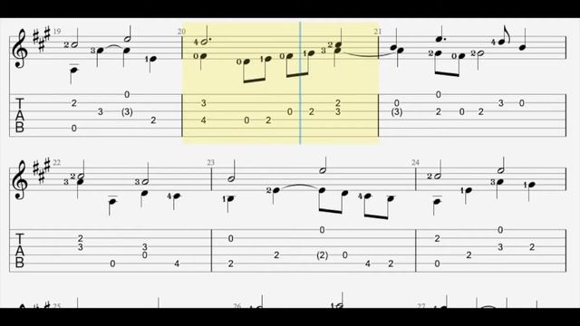 Fantasia XX Francesco Da Milano