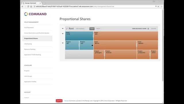Running Mixed Workloads on OpenShift using Navops Command смотреть онлайн