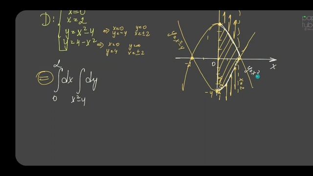 Вычисление двойных интегралов в ДСК. Площадь и объём. смотреть онлайн
