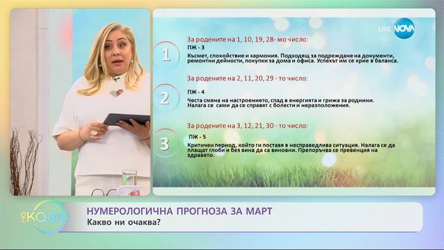 Нумерологична прогноза за март - „На кафе” (27.02.2024) смотреть онлайн