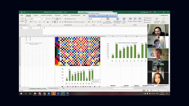 Расчет личной мандалы + макеты Мандала рус видео ютуб,готово смотреть онлайн