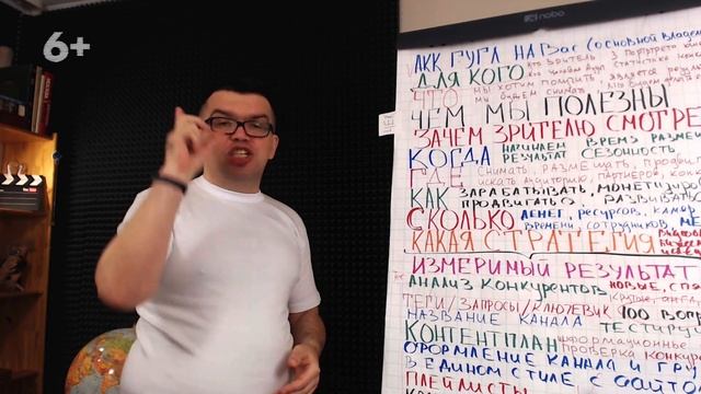 Как придумать название для кулинарного канала на YouTube? Плейлисты на кулинарном канале смотреть онлайн