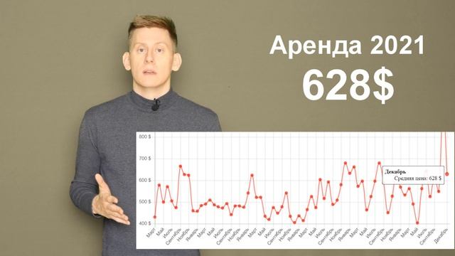 Географический арбитраж: Инвестиции в российские и зарубежные акции смотреть онлайн