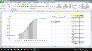 Метод прямоугольников для нахождения определенного интеграла
