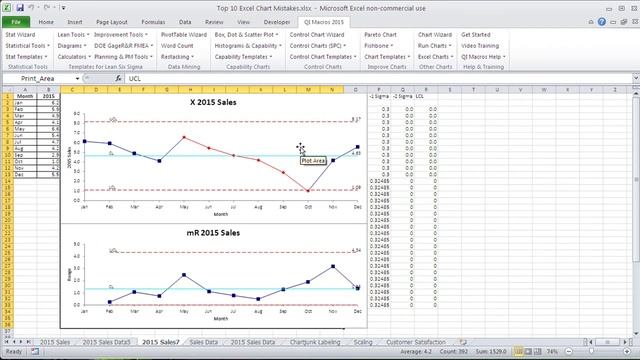 Top 10 Mistakes with Excel Charts Vol1 смотреть онлайн