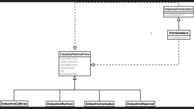 Simple Factory e Factory Method - Implementação JAVA смотреть онлайн