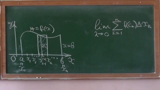 Определенный интеграл смотреть онлайн
