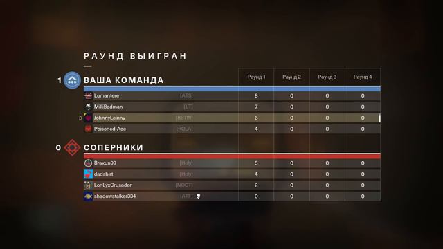 Destiny 2. Что такое "Полигон Горнило" ? - Первые впечатления. (Лаборатория горнило) смотреть онлайн