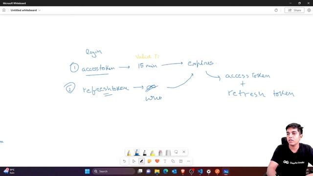 Error Handling and Logging || 15 DAYS of BACKEND DEVELOPMENT || GeeksforGeeks Development смотреть онлайн