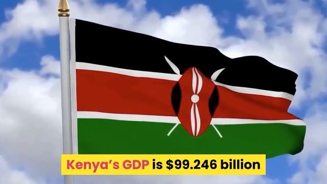 Top 10 Richest Countries in Africa #richest #Africa #continent #countries смотреть онлайн