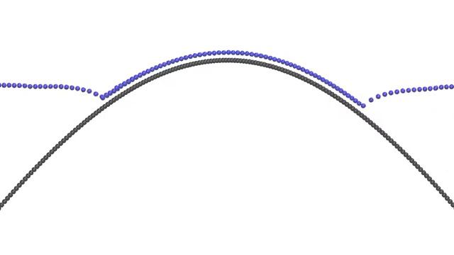Movie C: Flat-curved incommensurate system; 0.1MPa; 0.1m/s смотреть онлайн