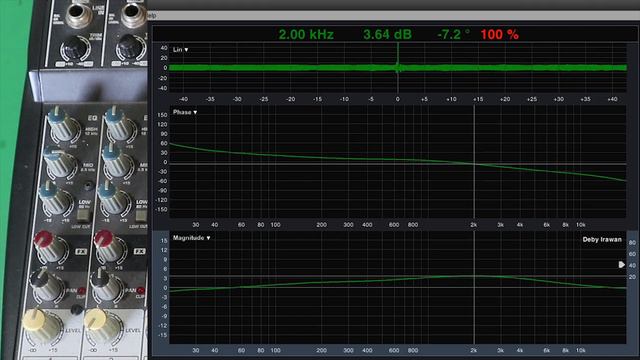 Lho, Ternyata Gak Sama | Karakteristik Equalizer Mixer Behringer Xenyx 1202 FX смотреть онлайн